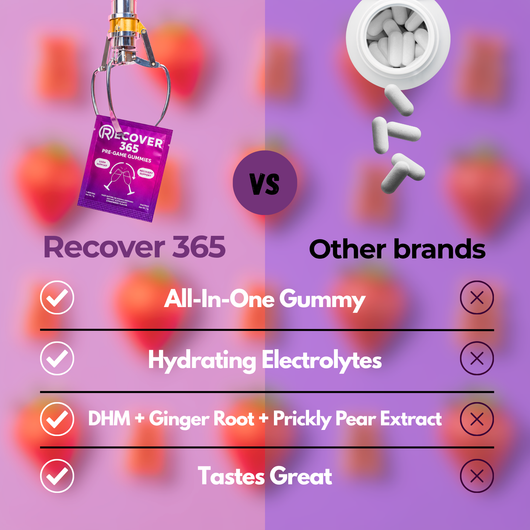 Recover 365 Pre-Game Gummies