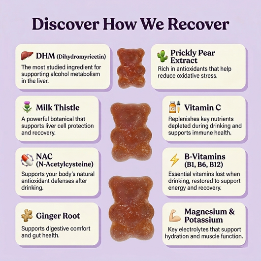 Pre Game Gummies - 10 Pack