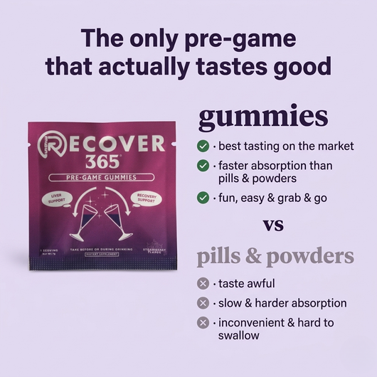 Pre Game Gummies - 10 Pack